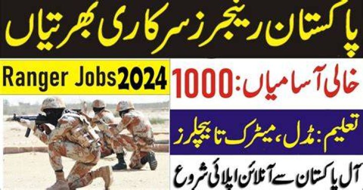 Rangers jobs 2024 Latest Advertisement Apply online