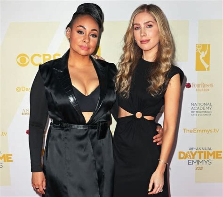 Raven Symone Wife Miranda Maday's Love Story &mdash; citiMuzik