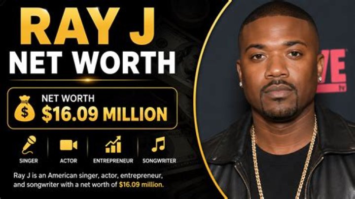 Ray J Age, Net Worth, Height, Affair, Career, and More