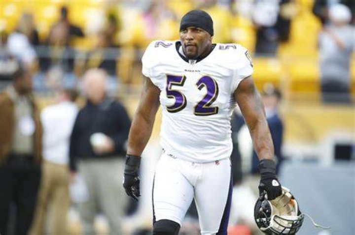 Ray Lewis III Wikipedia, Bio, Age, Height, Weight ·