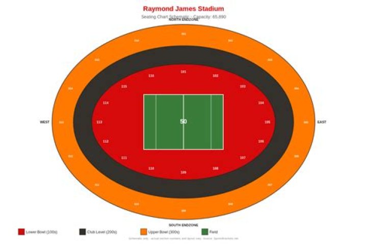 Raymond James Stadium Seating Chart With Rows