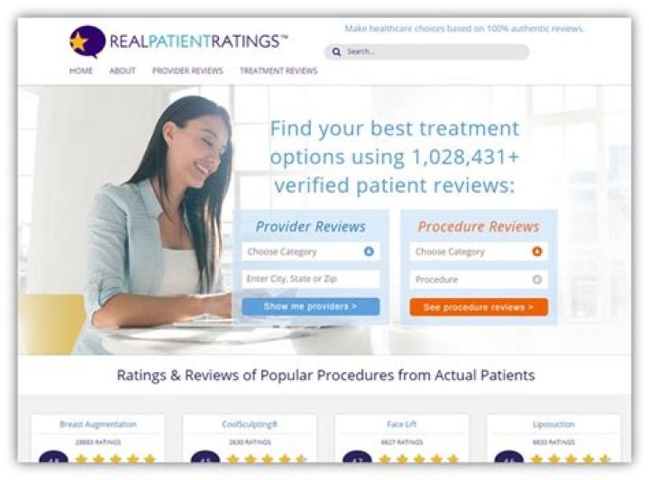 Real Patient Ratings for Karen Chee