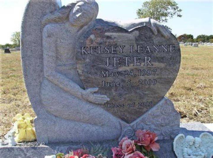 Remember Kiersten Jeter? Where is she Now