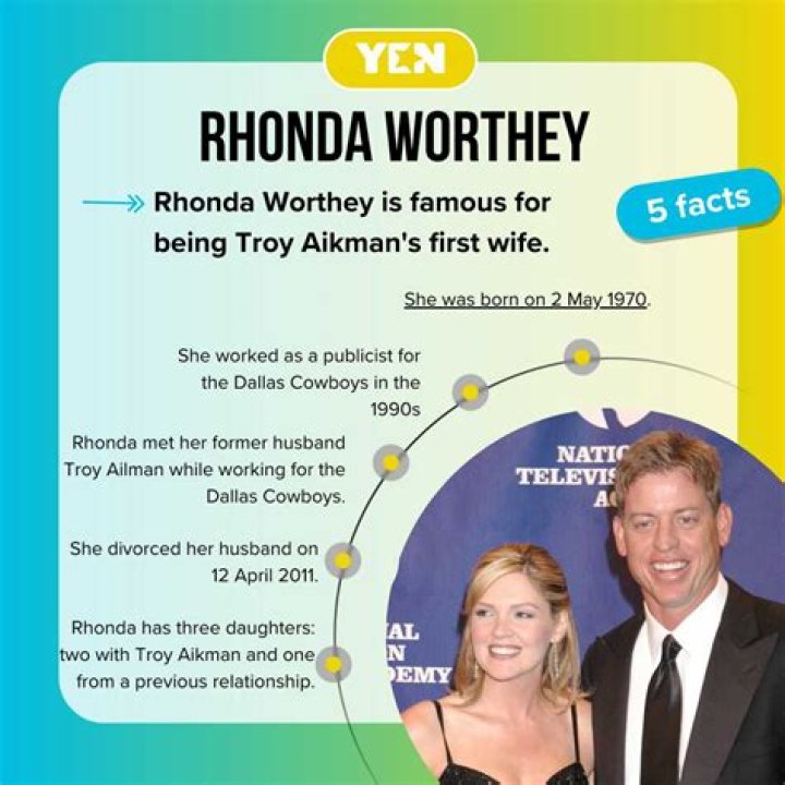 Rhonda Worthey bio What is known about Troy Aikman&rsquo;s exwife? Legit.ng