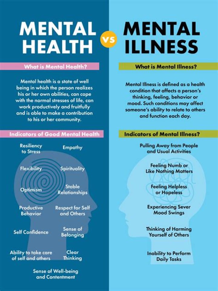 Rich Lowry Health And Illness Update 2023 What Is The Famous American