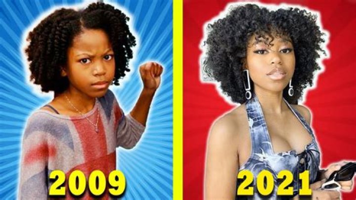 Riele Downs Biography, Age, Height, Boyfriend mrDustBin