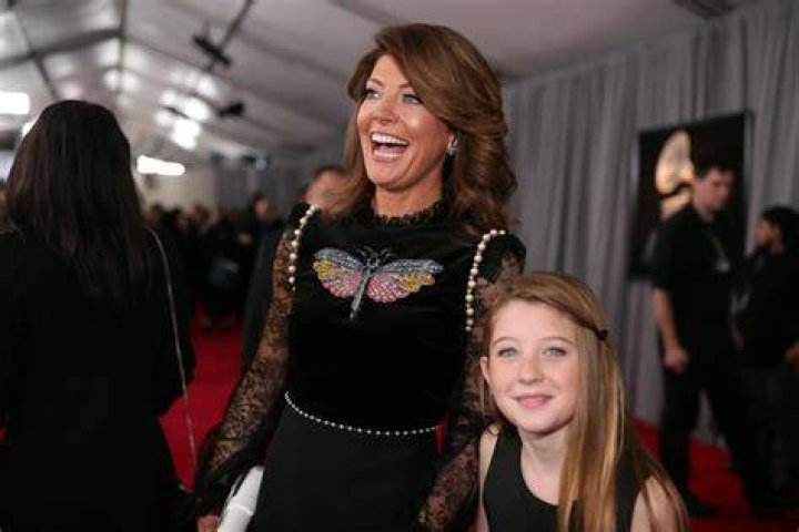 Riley Norah Tracy Bio, Age, Height, Net Worth, Facts, Nationality