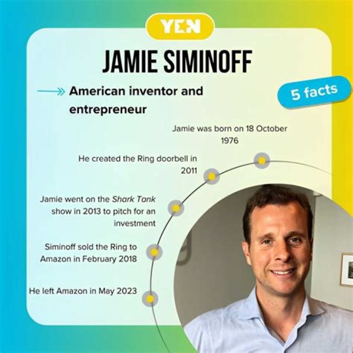 Ring&rsquo;s CEO Jamie Siminoff Facts to Know about His Personal Life