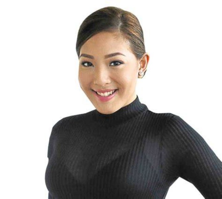 Rita Daniela wants to champion body positivity Inquirer Entertainment