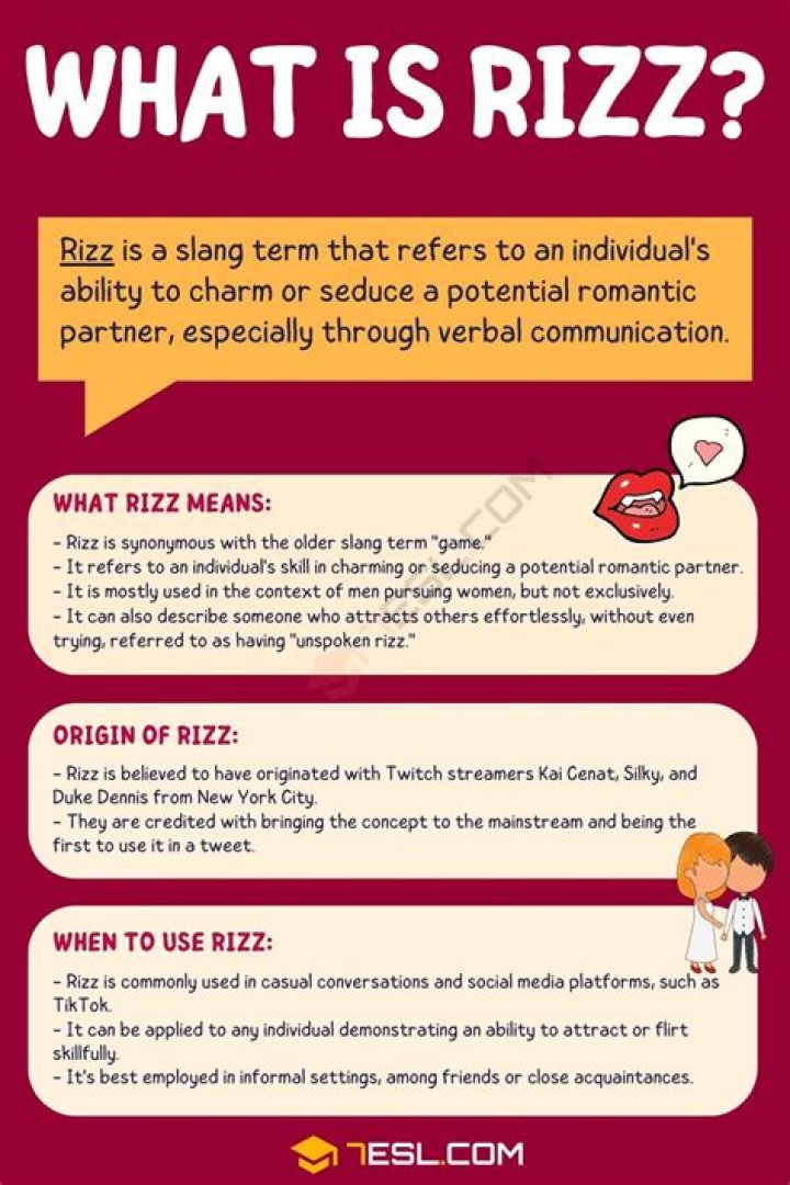 Rizz What does the term mean on TikTok? 10 best pickup lines worth