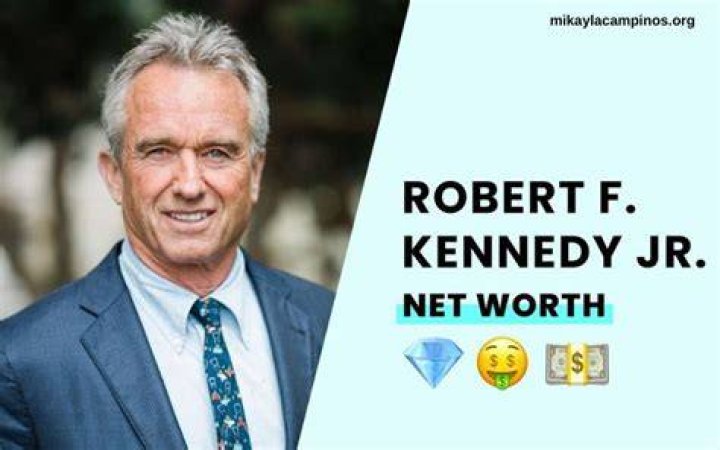 Robert F. Kennedy Jr. Net Worth Financial Fortunes A Deep Dive Into