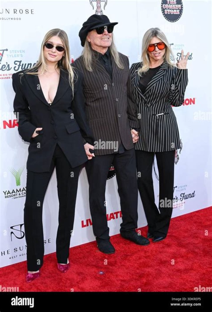 Robin Zander Wife Hot Girls Wallpaper