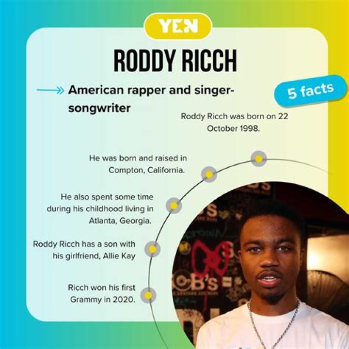 Roddy Ricchs net worth, House, Early life, Biography,Career |