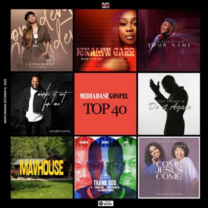 RodWaverealname Gospel Music Base