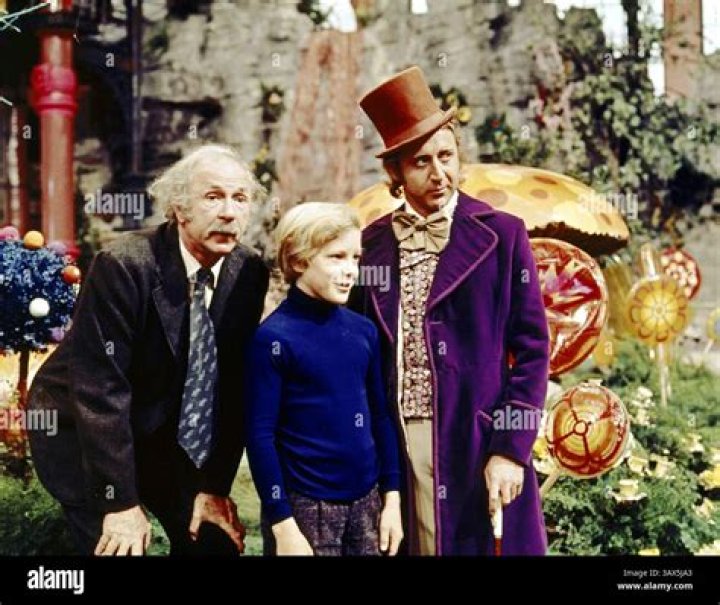 Role Model Gene Wilder YouTube
