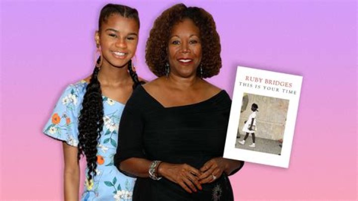 Ruby Bridges How She Fought Racism DocumentaryTube