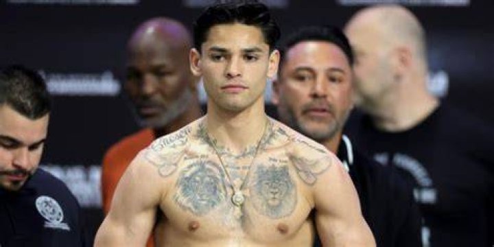 Ryan Garcia's Mental Health Journey: Insights And Discoveries