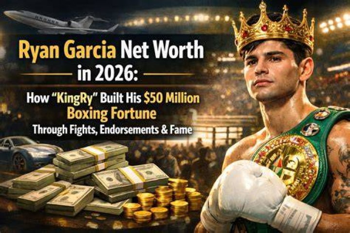 Ryan Garcia Net Worth The Success Bug