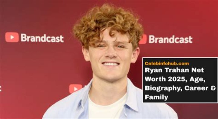 Ryan Trahan Wiki 2021 Net Worth, Height, Weight, Relationship & Full