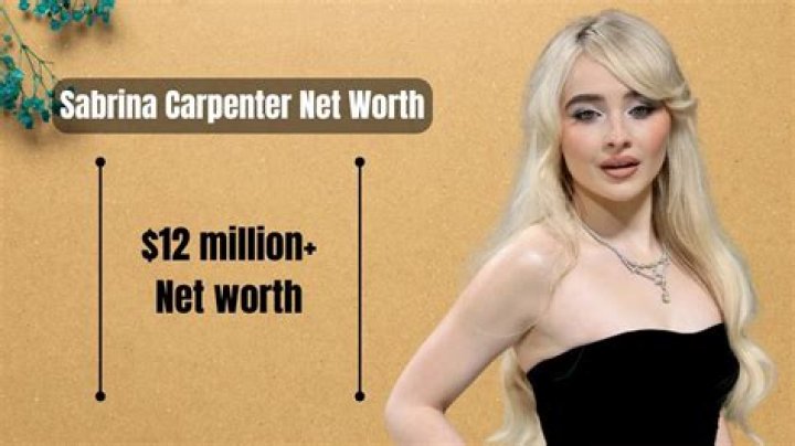 Sabrina Carpenter Net Worth, Measurements, Height, Age, Weight
