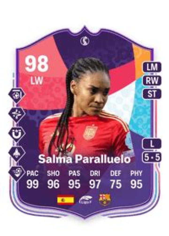 Salma Paralluelo Pale ea Bongoaneng Plus Untold Biography Facts