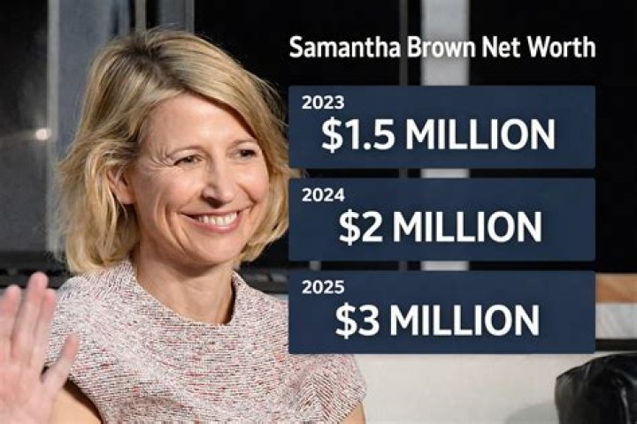 Samantha Net Worth 2023 Age, Career & Assets