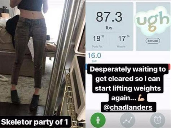 Sarah Hyland Eating Disorder