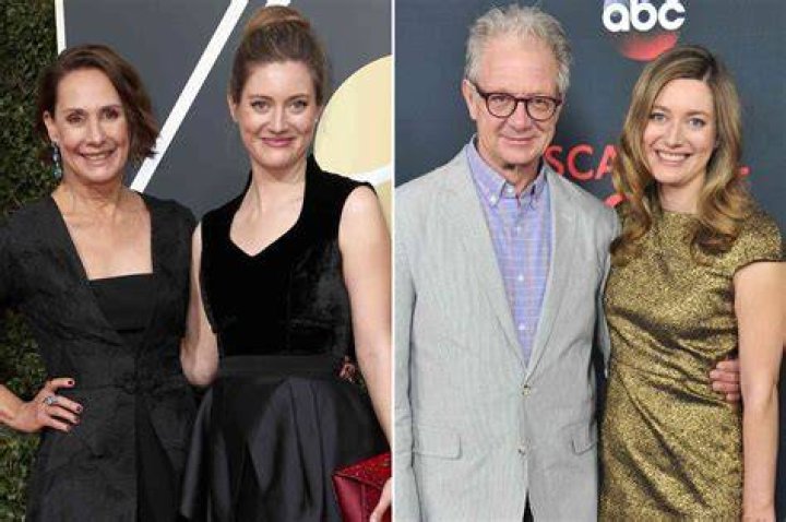 Scandal&rsquo;s Jeff Perry&rsquo;s Daughter Zoe Perry Lands Recurring Role Jeff