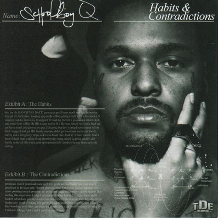 Schoolboy Q Discography Discogs
