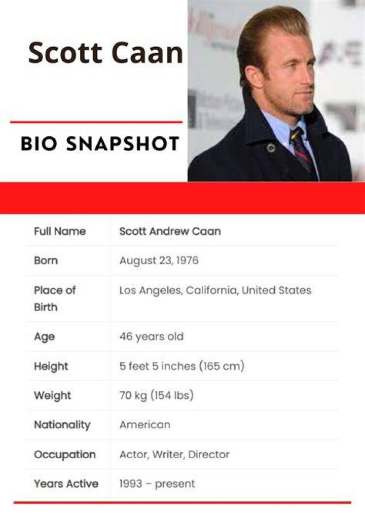 Scott Caan Net Worth 2024 Wiki Bio, Married, Dating, Family, Height