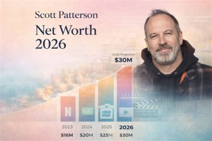 Scott Patterson Net Worth 2024 Wiki, Married, Family, Wedding, Salary