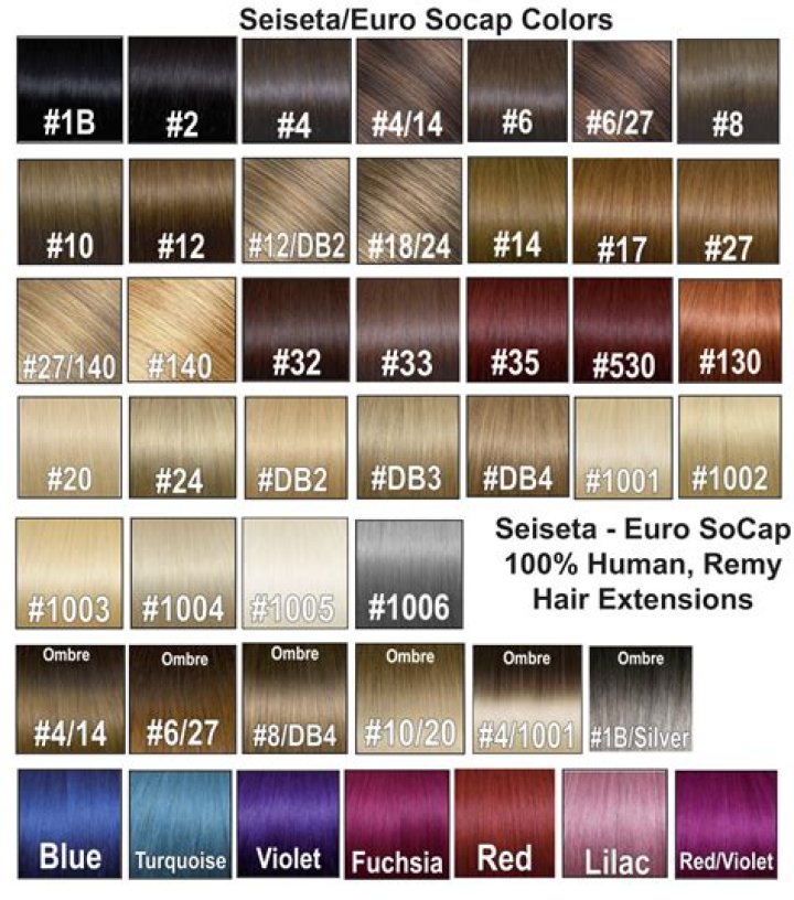 Sean O&rsquo;Malley hair color, explained Why change to pink, yellow & green