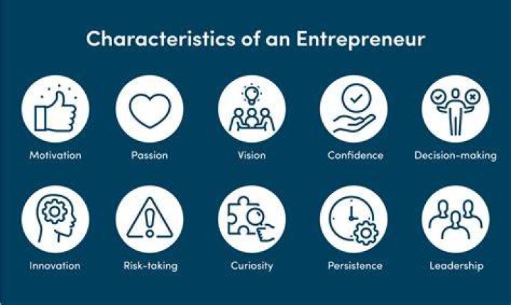 Secrets Of A Driven Entrepreneur And Philanthropist