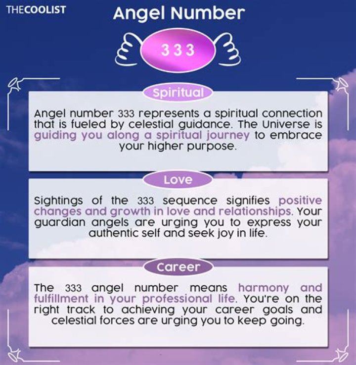 Secrets of angel number 333 explained.The study of numerology has