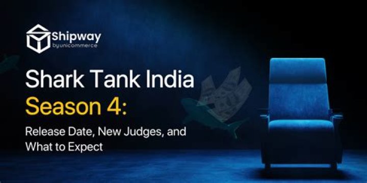 Shark Tank Ancient India Legacy Discoveries and Inventions PBL