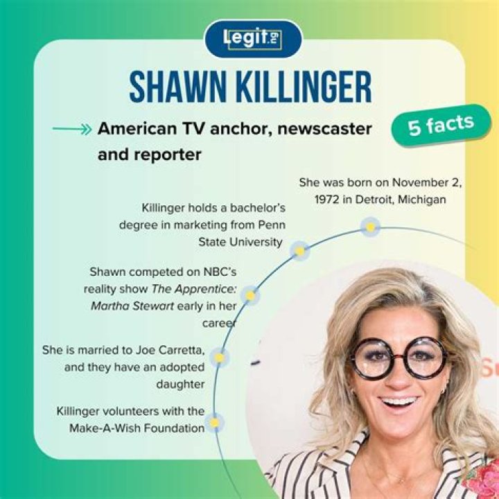 Shawn Killinger Wiki Facts about the Popular QVC Host