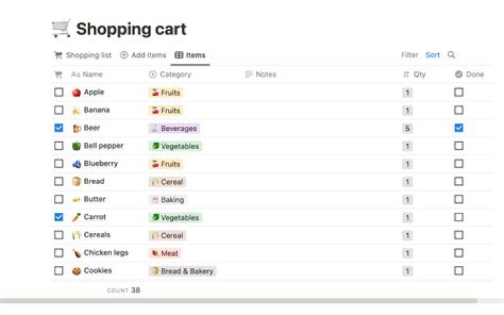 Shopping List Shopping Lists Shopping List Printable Etsy