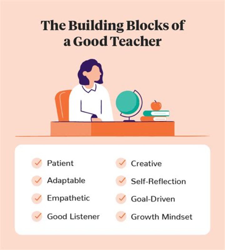 Should I Be A Teacher? 24 Great Reasons To Consider 2023