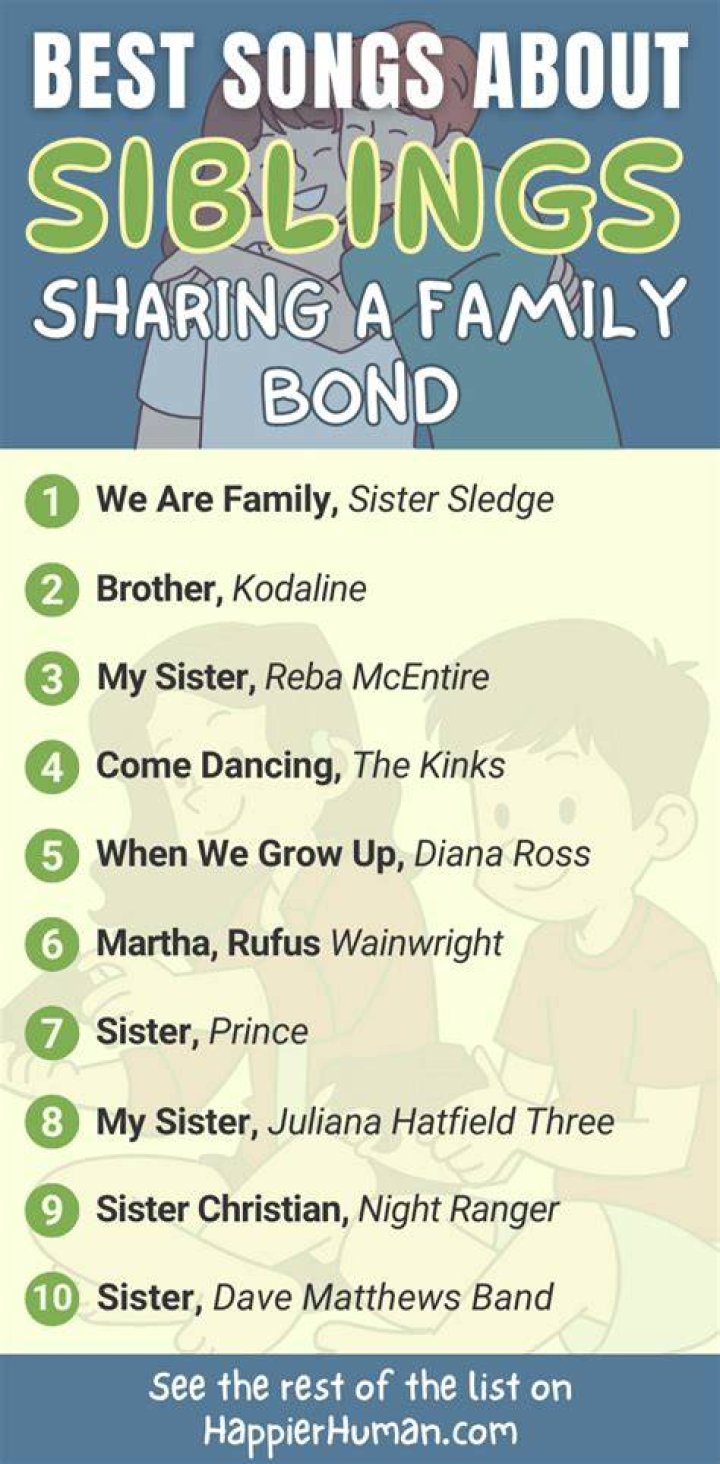 Sibling Bonds And Family Values Revealed