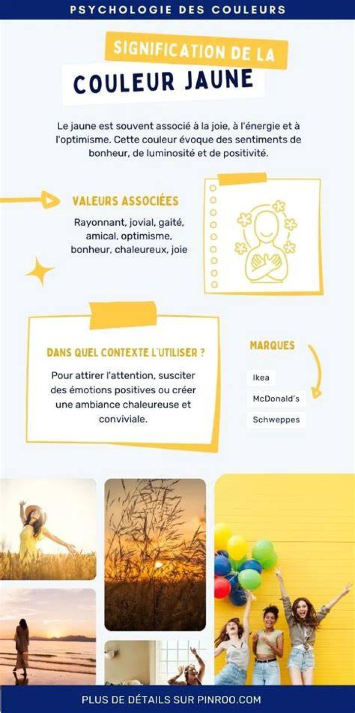 Signification de la couleur jaune La couleur jaune symbolise le