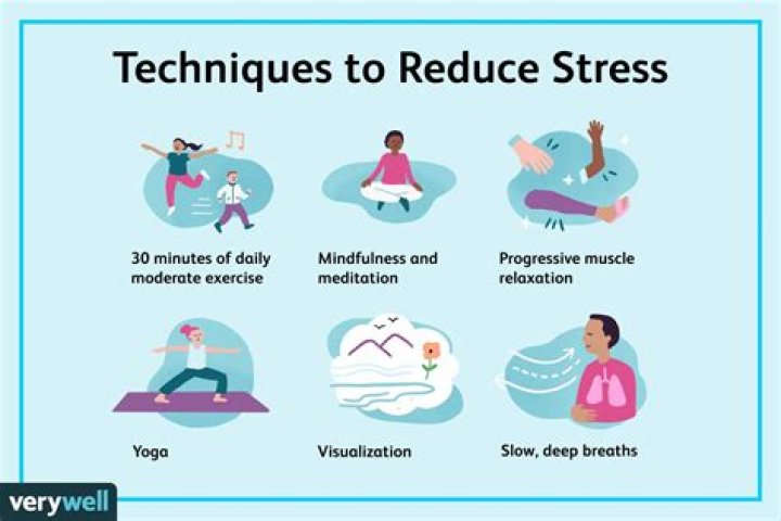 Simple Habit aims to destress you with 5minute meditations
