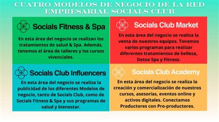 Socials