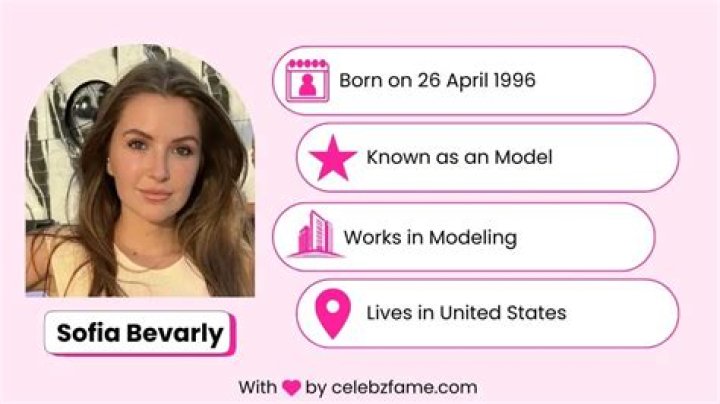 Sofia Bevarly Wiki, Biography, Age, Boyfriend, Pictures NIMS INDIA