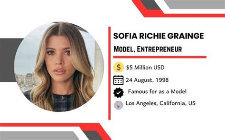 Sofia Richie Biography, Age, Wiki, Height, Weight, Boyfriend, Family & More