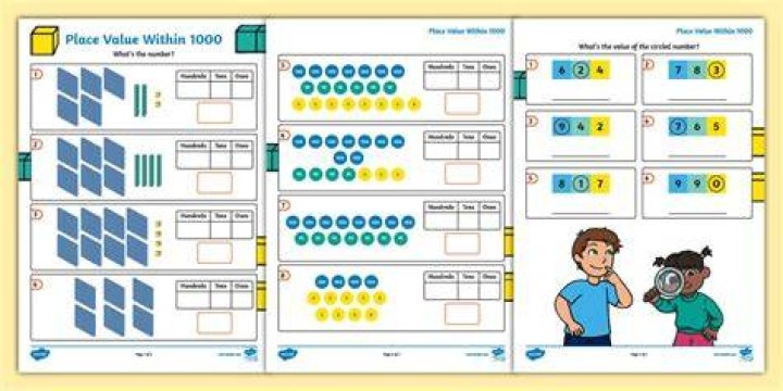 Solved value 10.00 points The Chartered Financial Analyst