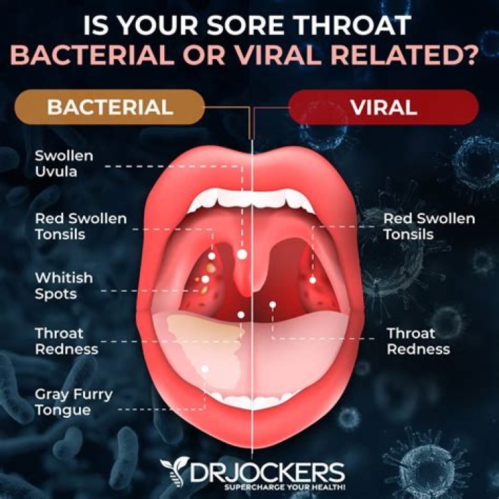 Soothing Sore Throats Does Sprite Really Help? Tamys