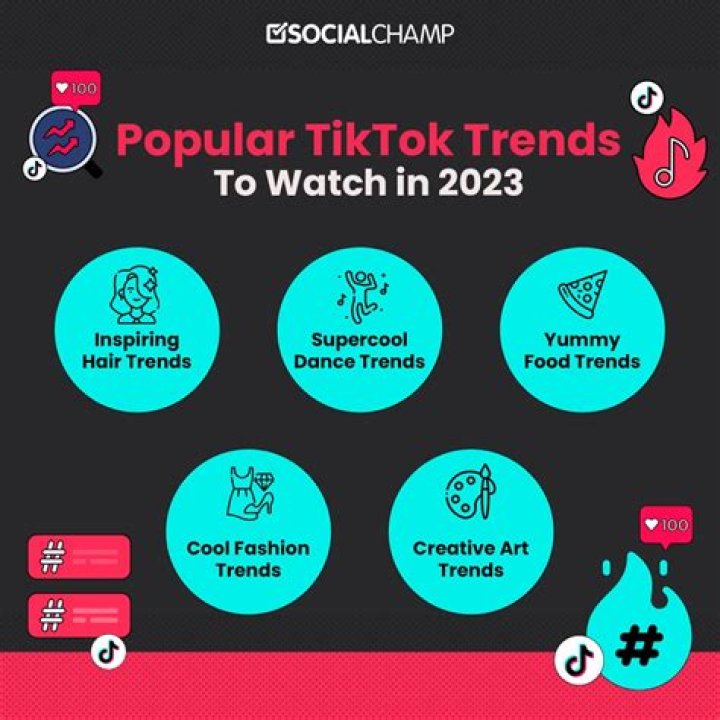 (soupytime) TikTok Watch Newest TikTok Videos in