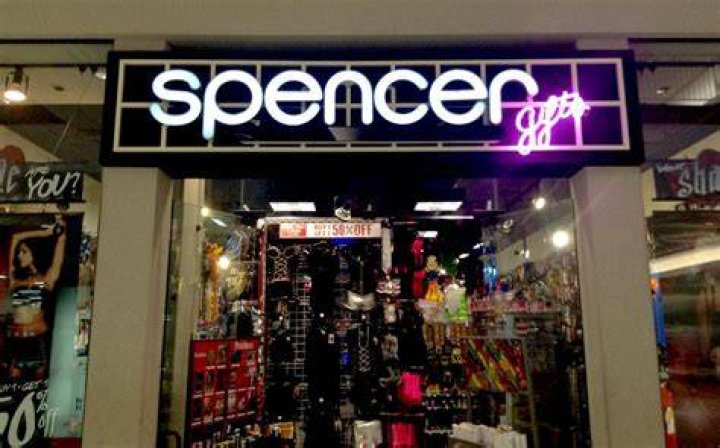 Spencer Gifts