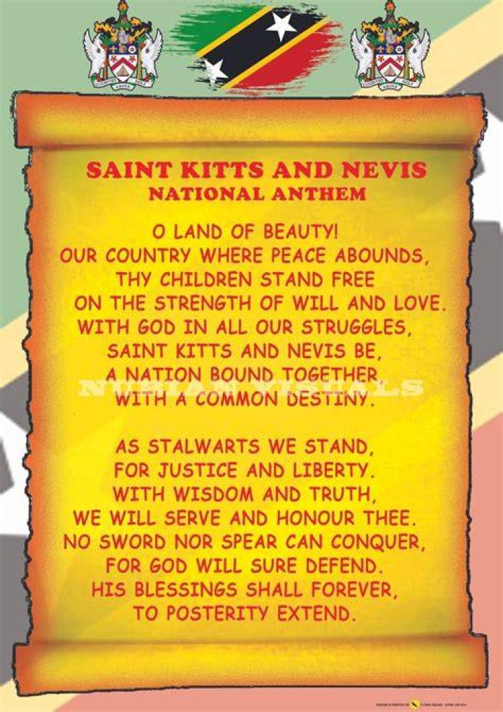 St Kitts and Nevis National Football Team 2023/2024 Squad, Players