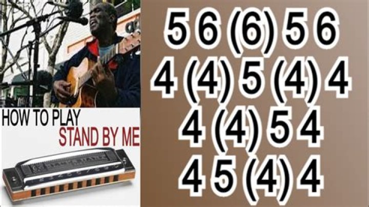 STAND BY ME HARMONICA ( C DIATONIC ), ARMÓNICA C, MUNDHARMONIKA, GAITA DE BOCA - Country Music Harmonica Songs